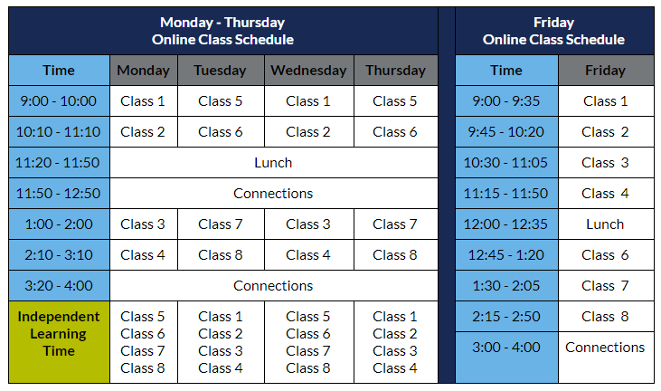 Sample Schedule
